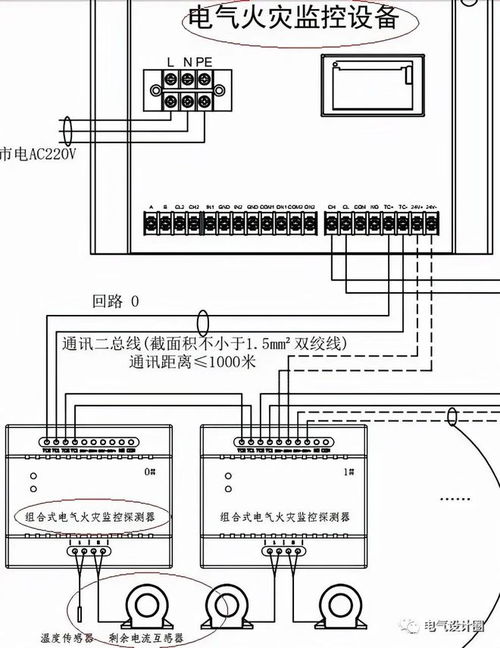 剩余電流互感器的原理是什么呢 電氣線路中為什么要裝這玩意